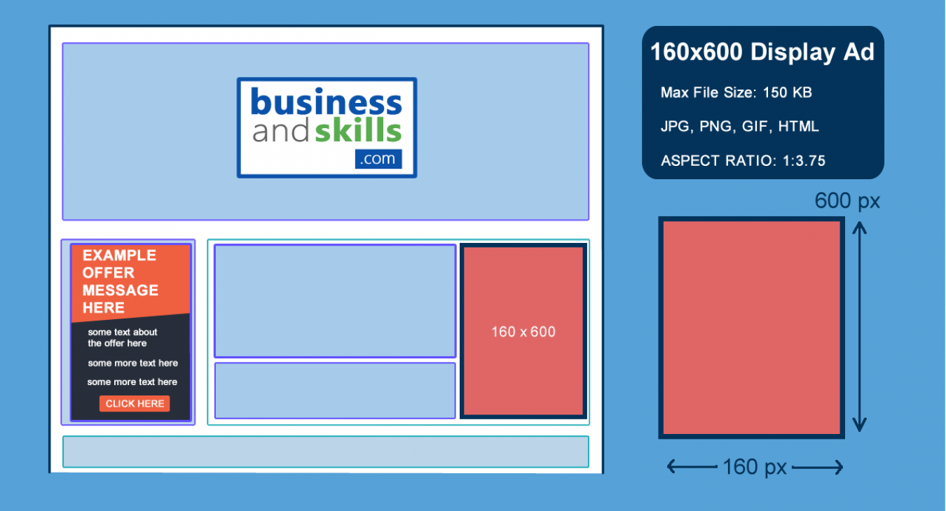 Banner Ad Placement Example 160x600