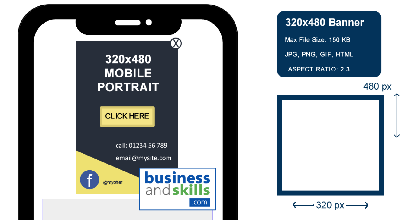 320x480 banner placement example