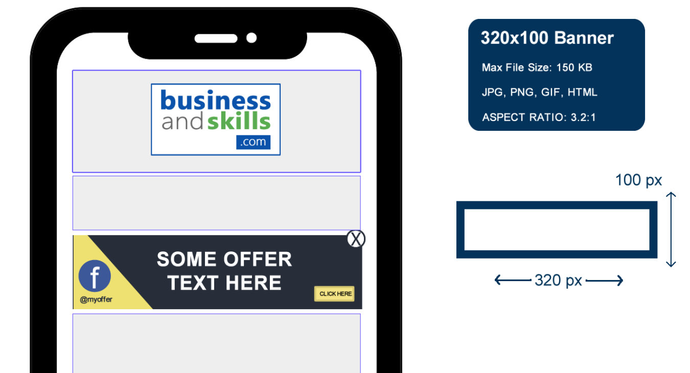 320x100 banner placement example