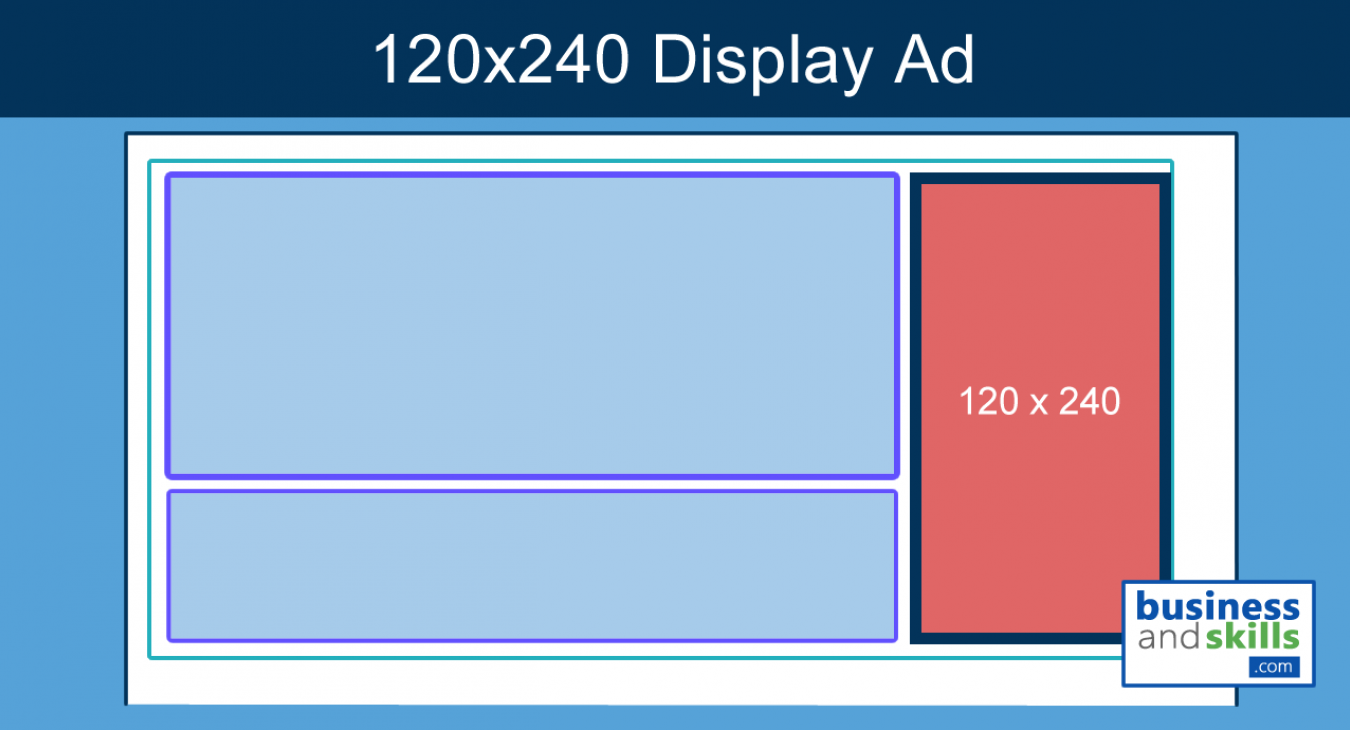 product teaser banner ad 120x240