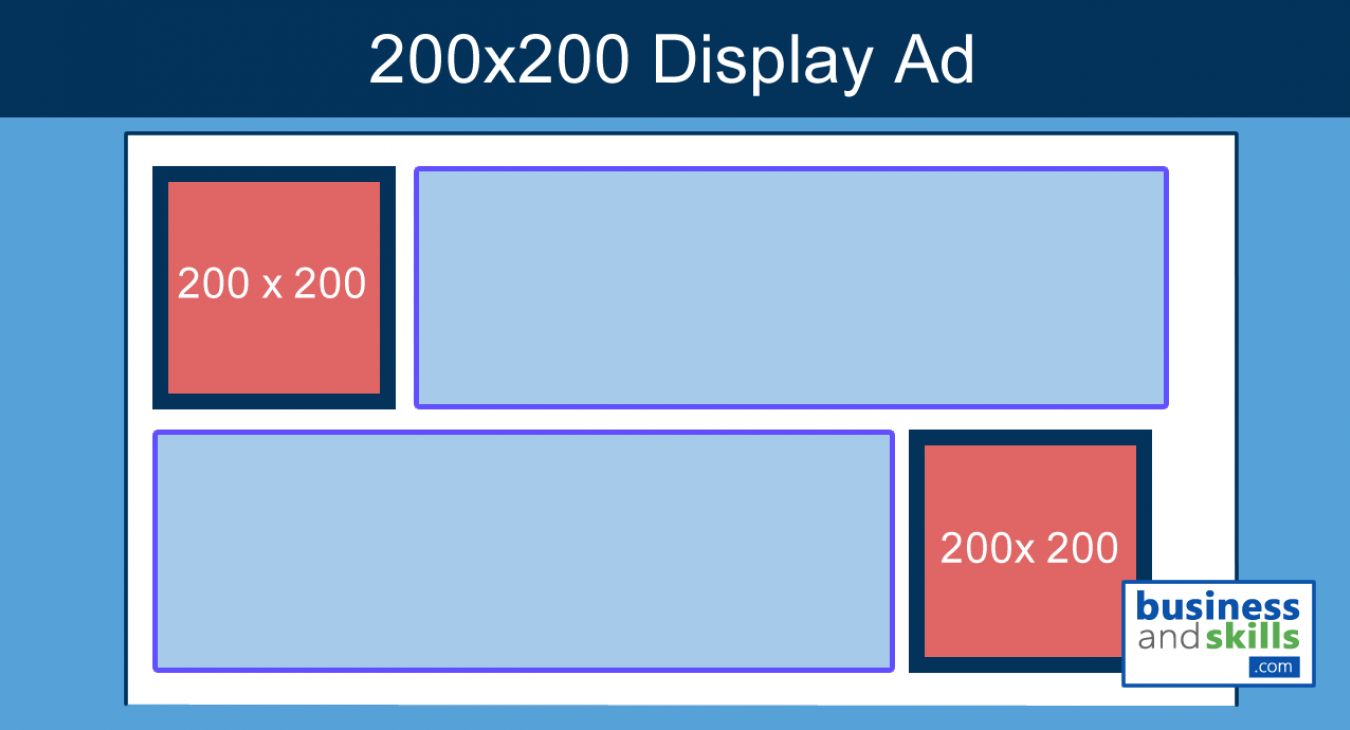 product teaser banner ad 200x200
