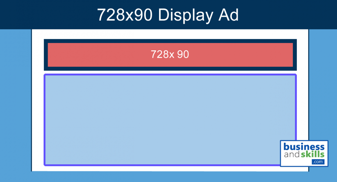 product teaser banner ad 728x90