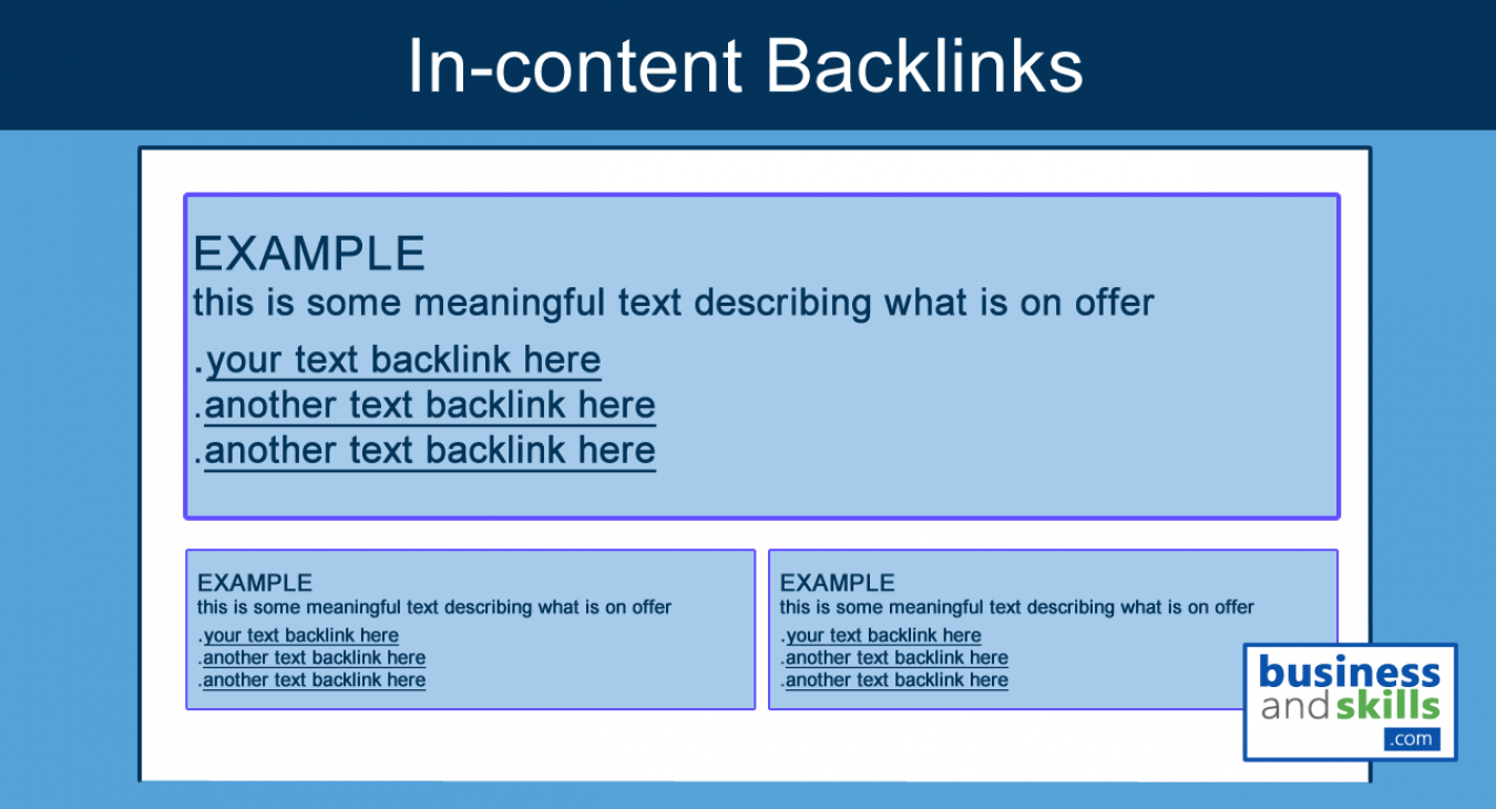 product teaser in-content backlinks