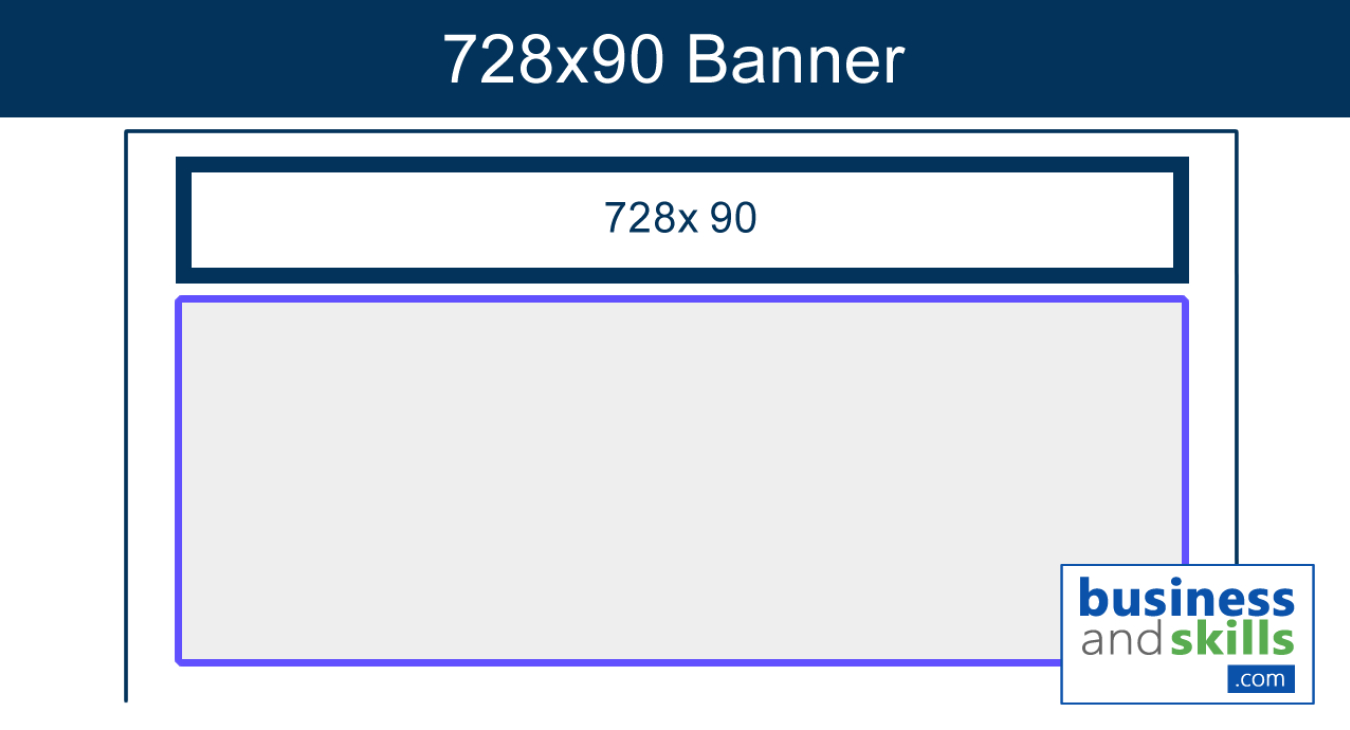 728x90 banner placement example