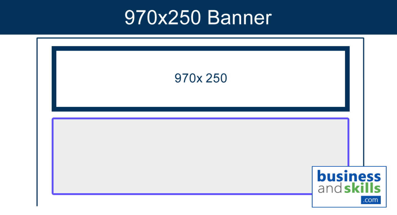 970x250 banner placement example