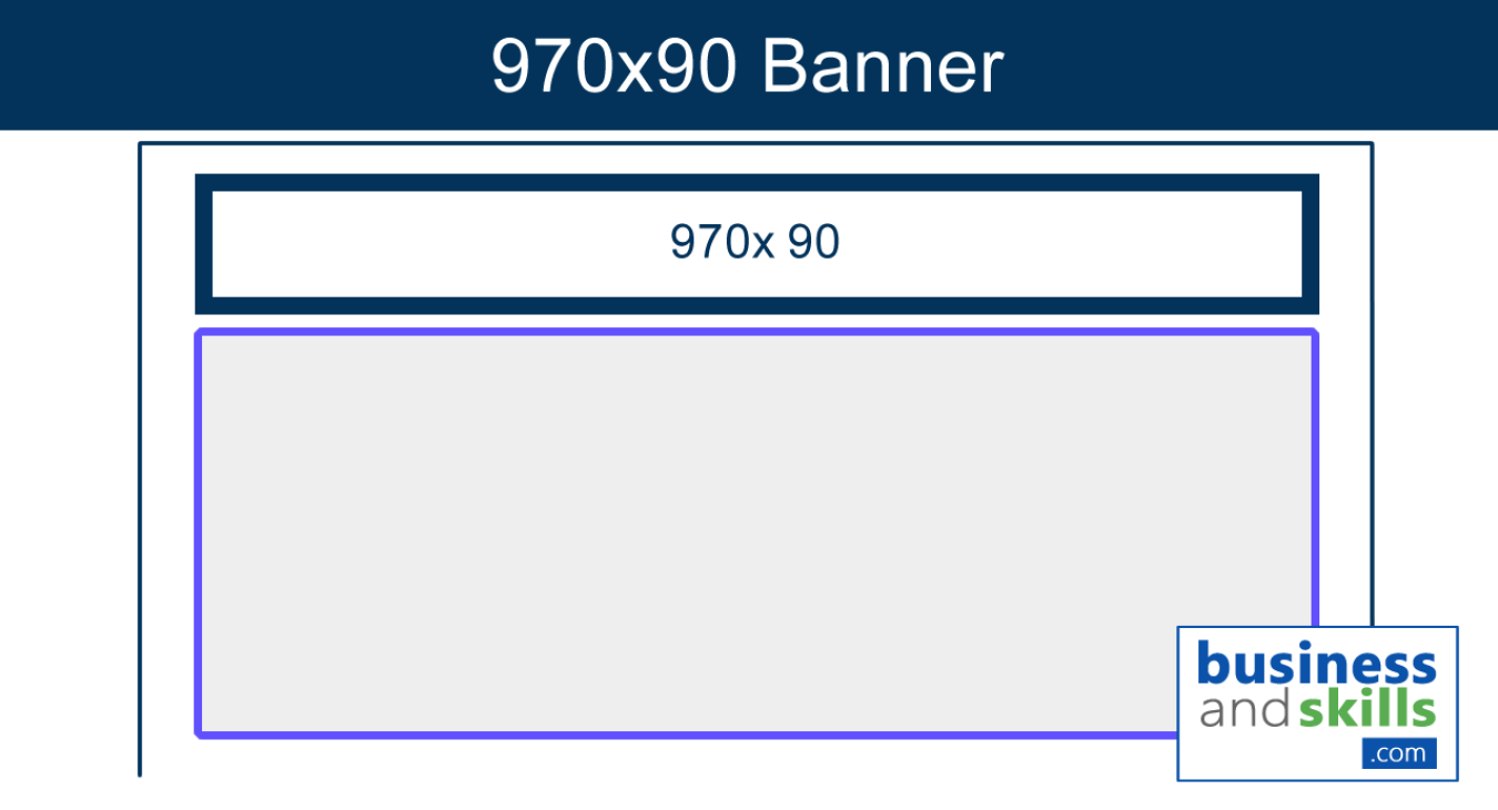 970x90 banner placement example